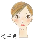 gyakusan02 逆三角の人はこちらへ