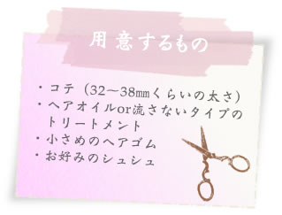 用意するもの